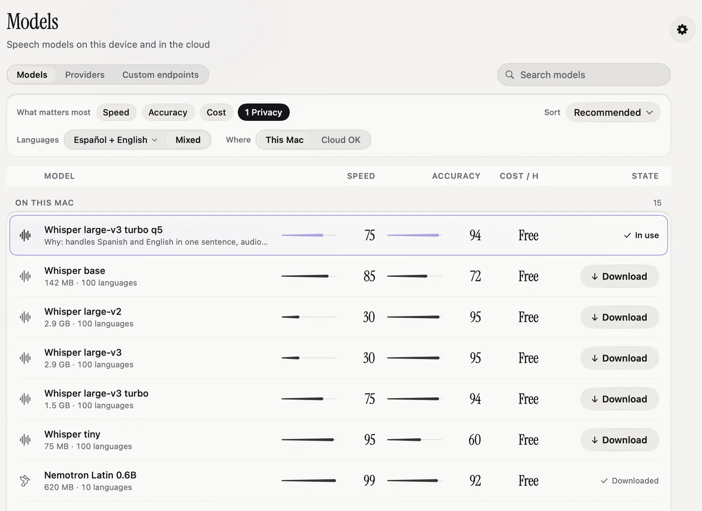 The Models page: filters for what matters most, languages and where, and a table of models with speed, accuracy, cost per hour and a Download button.